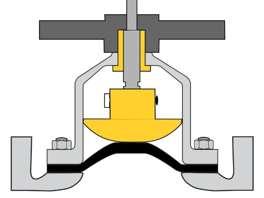 diagrama de la válvula 3